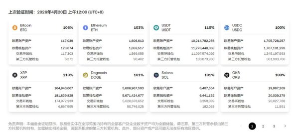 请提供“易欧交易所”的最新版本号（例如 v1），我就能基于该版本号生成一个吸引流量的爆款标题；如果你不方便提供，我也可以用占位符或示例版本直接生成。你想哪种方式？